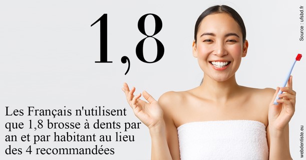 https://dr-stephanie-cohere-martin.chirurgiens-dentistes.fr/Français brosses