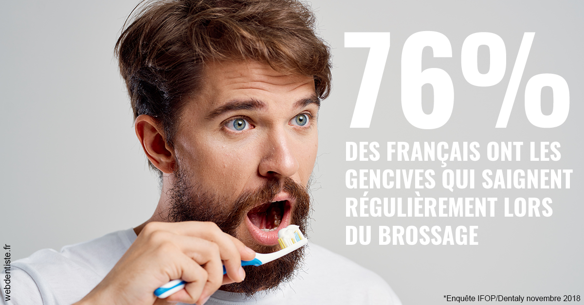 https://dr-stephanie-cohere-martin.chirurgiens-dentistes.fr/76% des Français 2