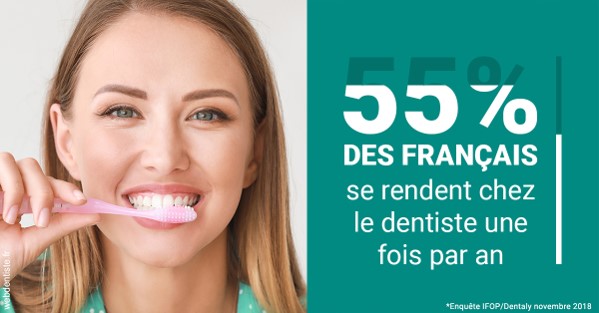 https://dr-stephanie-cohere-martin.chirurgiens-dentistes.fr/55 % des Français 2